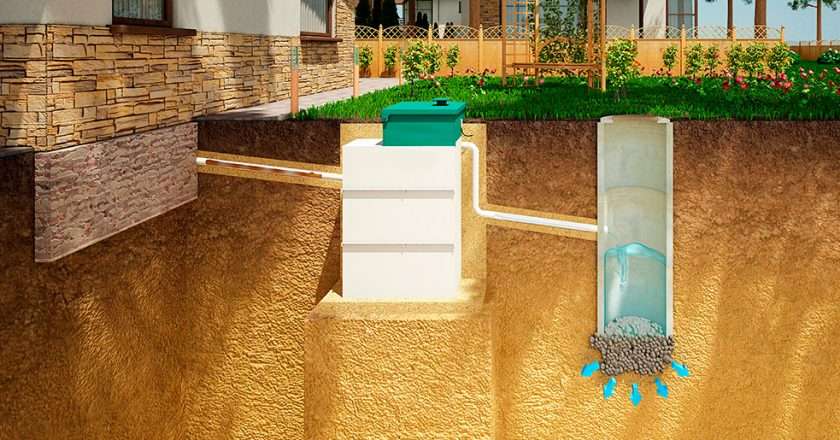 Автономная канализация: современное решение для загородного дома