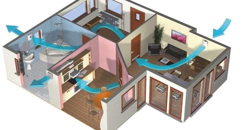 Вентиляция в квартире: отзывы и выбор системы