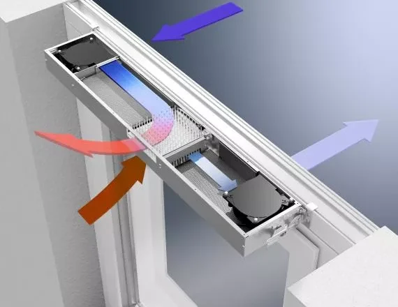 Вентиляция для окон в квартире