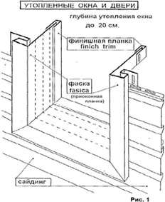 Как обшить окна и двери сайдингом: пошаговое руководство