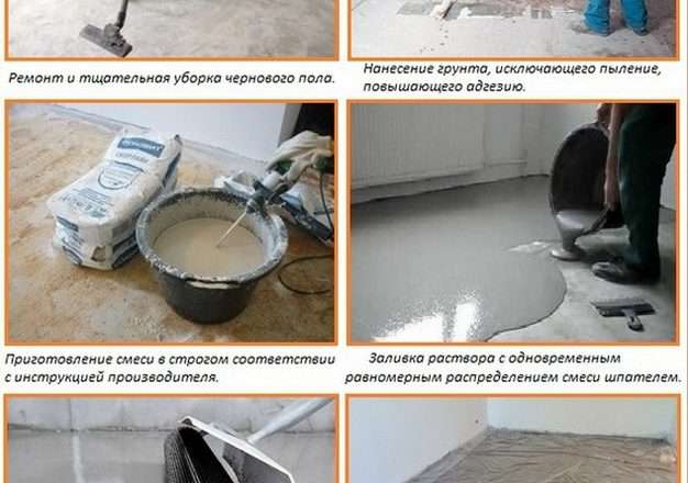 Как сделать наливной пол в квартире своими руками
