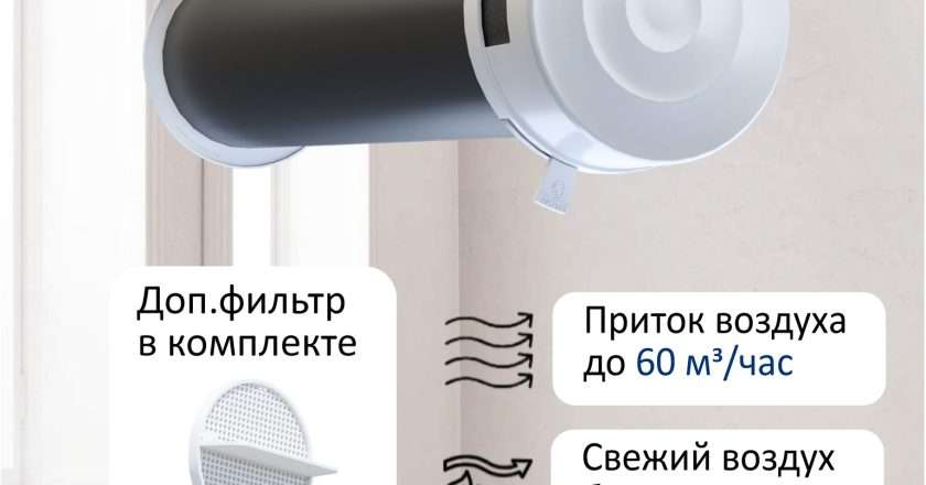Клапан для квартир вентиляции: Свежий воздух без компромиссов
