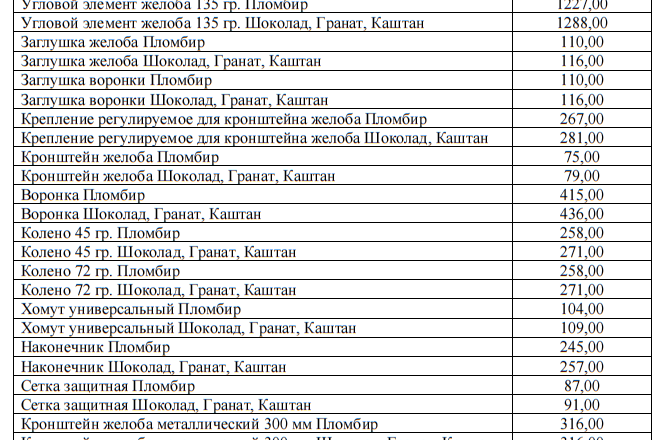 Прайс по кровли крыши