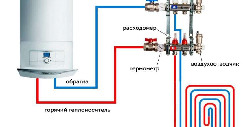 Схема системы отопления и тёплый пол