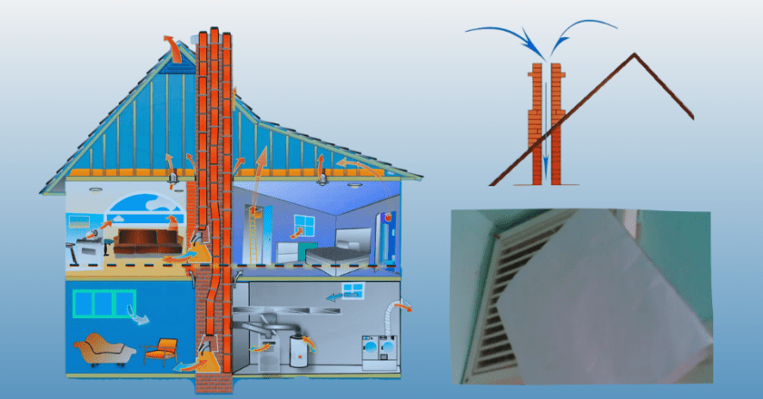 Что делать, если нет тяги в вентиляции в квартире