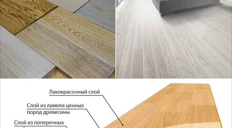 Выбор Напольного Покрытия: Ламинат или Плитка?